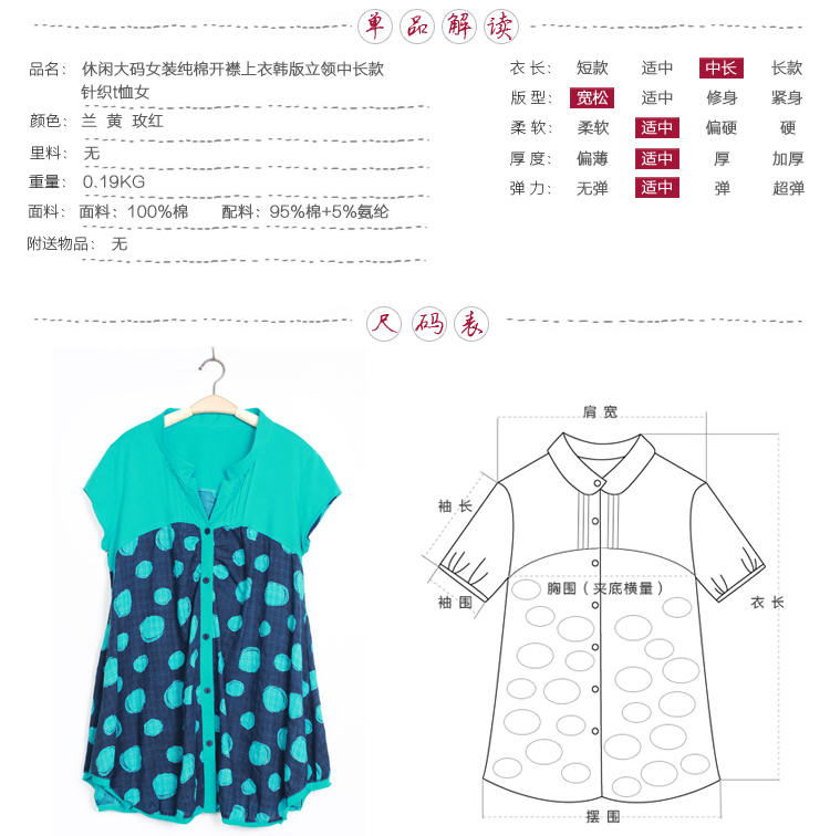 DK-S0FQ0220-3
