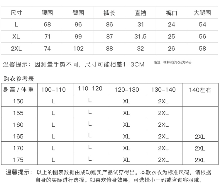 DK-CXUB2213-3
