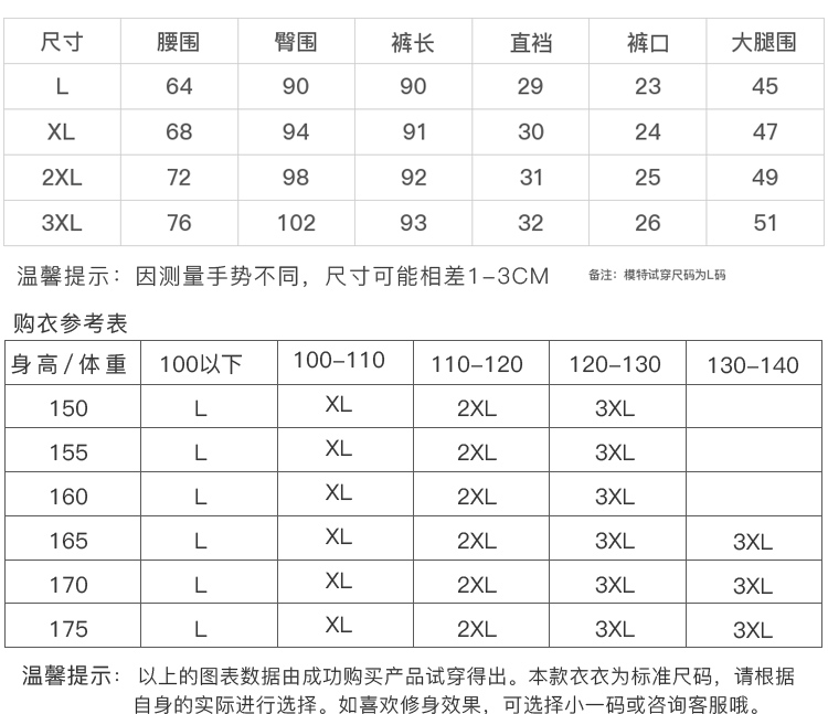DK-CX4R9220-3