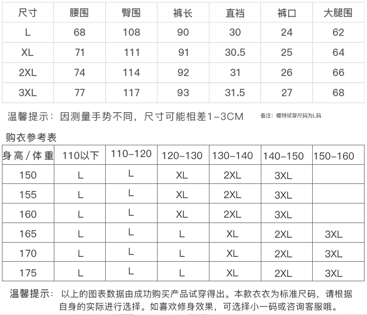 DK-CXPZ0020-3