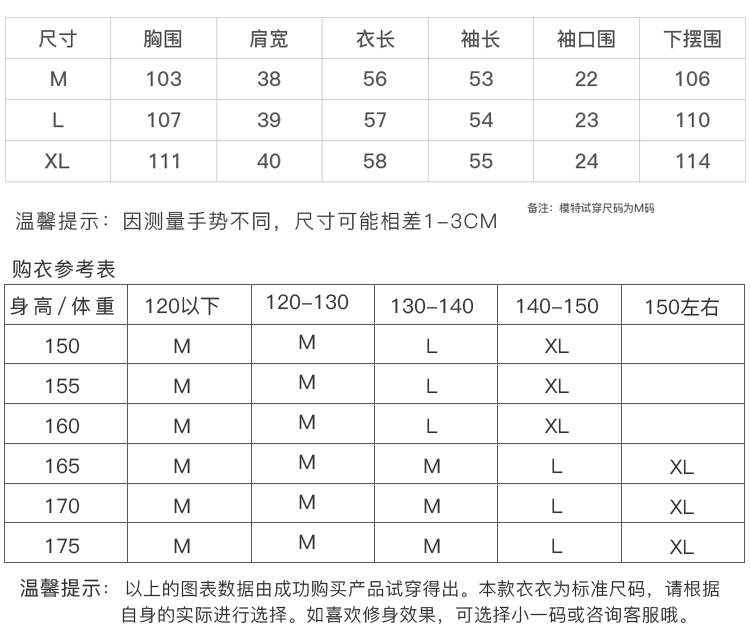 DK-CDZM01W18-3