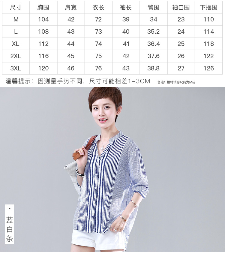 DK-ACMW3395-3