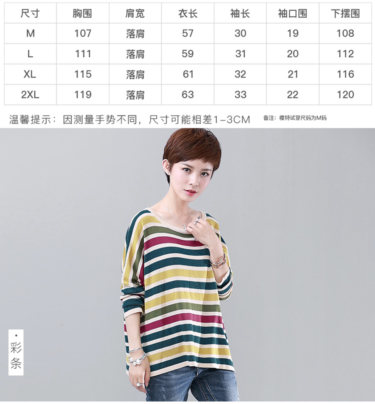 DK-ACNW3574-3