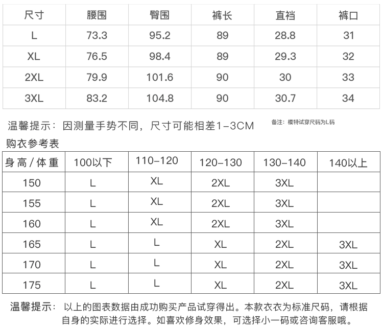 DK-CX1Y7820-3