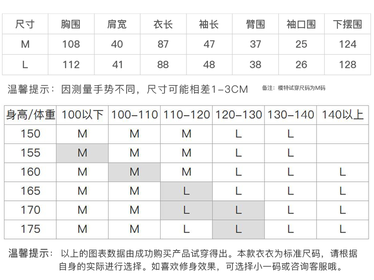 DK-CKRZ7129-3