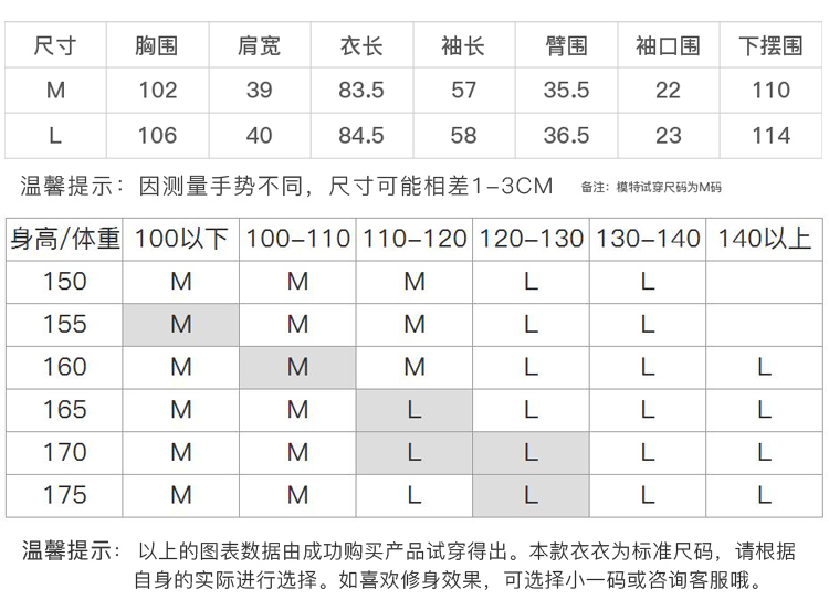 DK-CMRZ7117-3