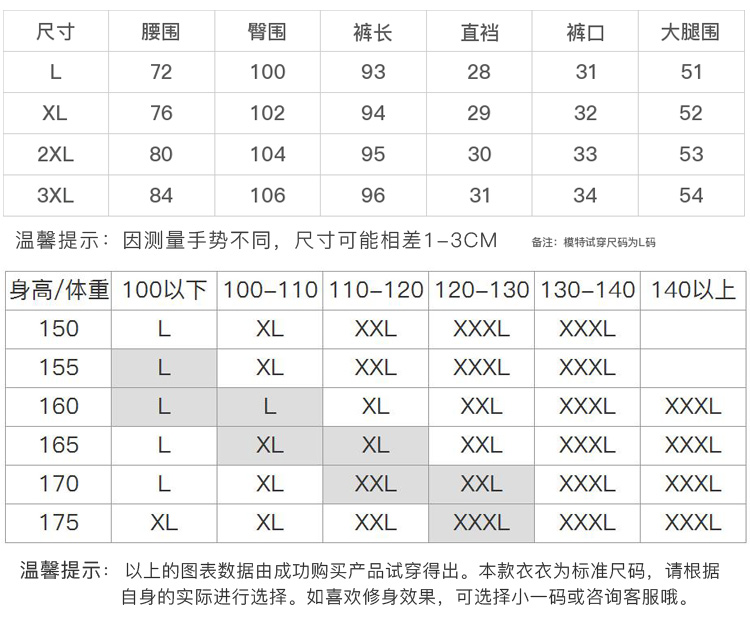 DK-CX4R8520-3