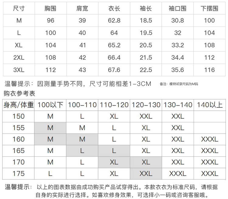 DK-SC1Y0304-3