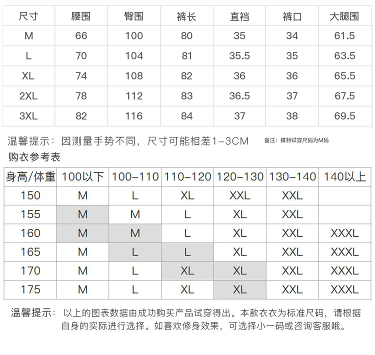 DK-SXTY1013-3