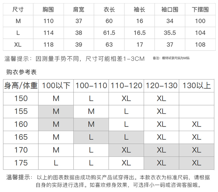 DK-SDZM90W31-3