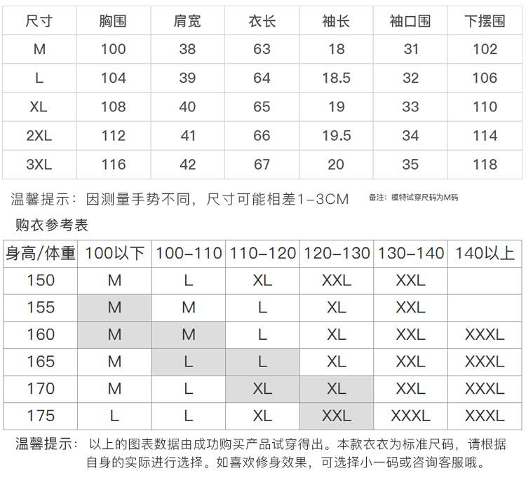 DK-SC1X2033-3