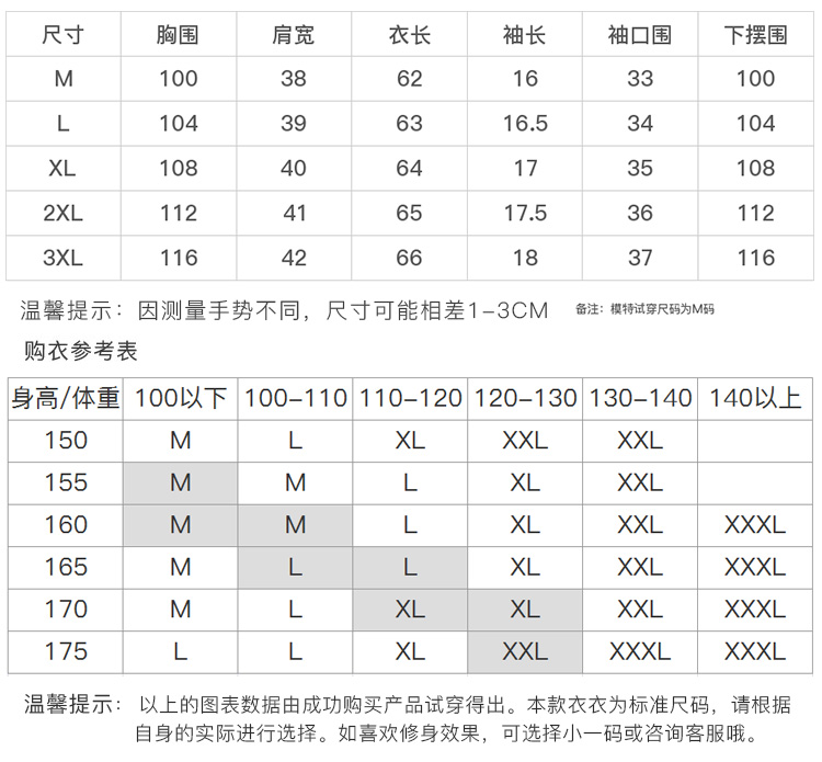 DK-SC1X2035-3