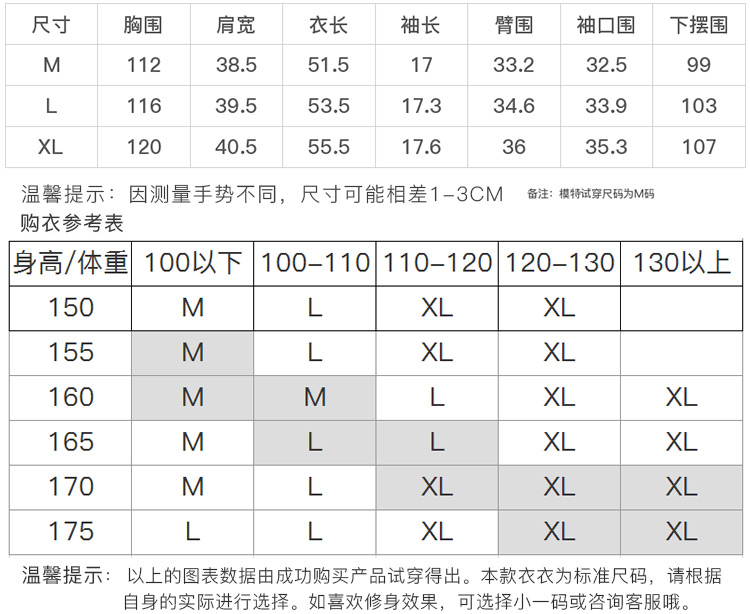 DK-SDPZ10W27-3