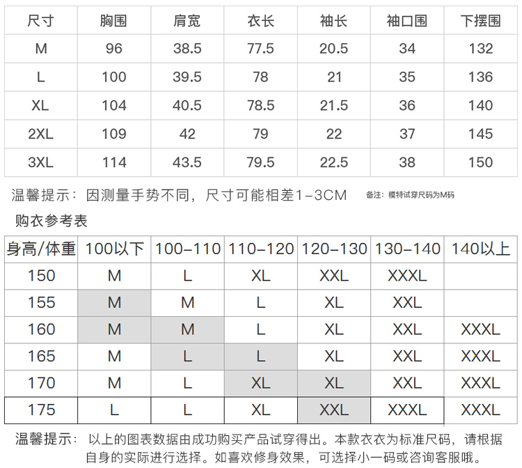 DK-SF1X3411-3
