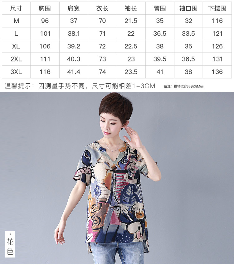 DK-SCTY1029-3