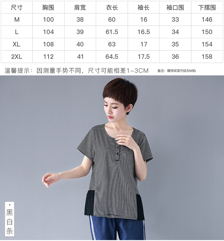 DK-SC1X2065-3