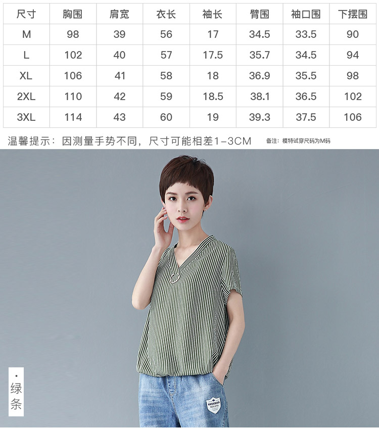 DK-SCQH0530-3