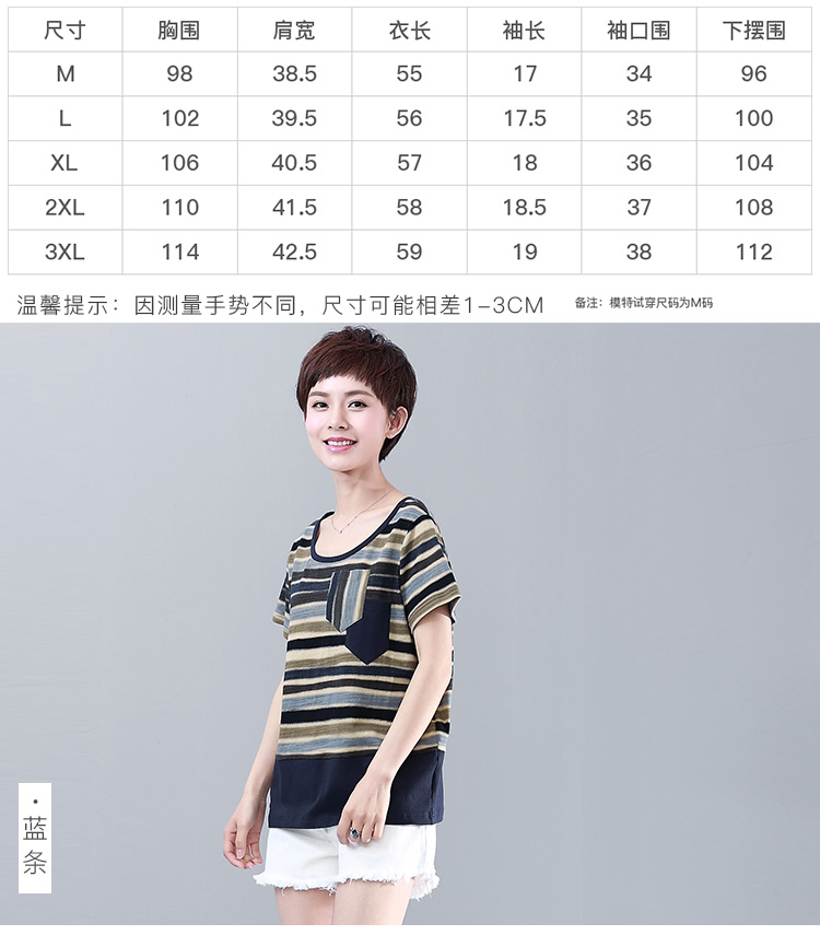DK-SDQH0057-3