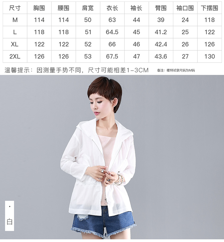 DK-SD1X2053-3
