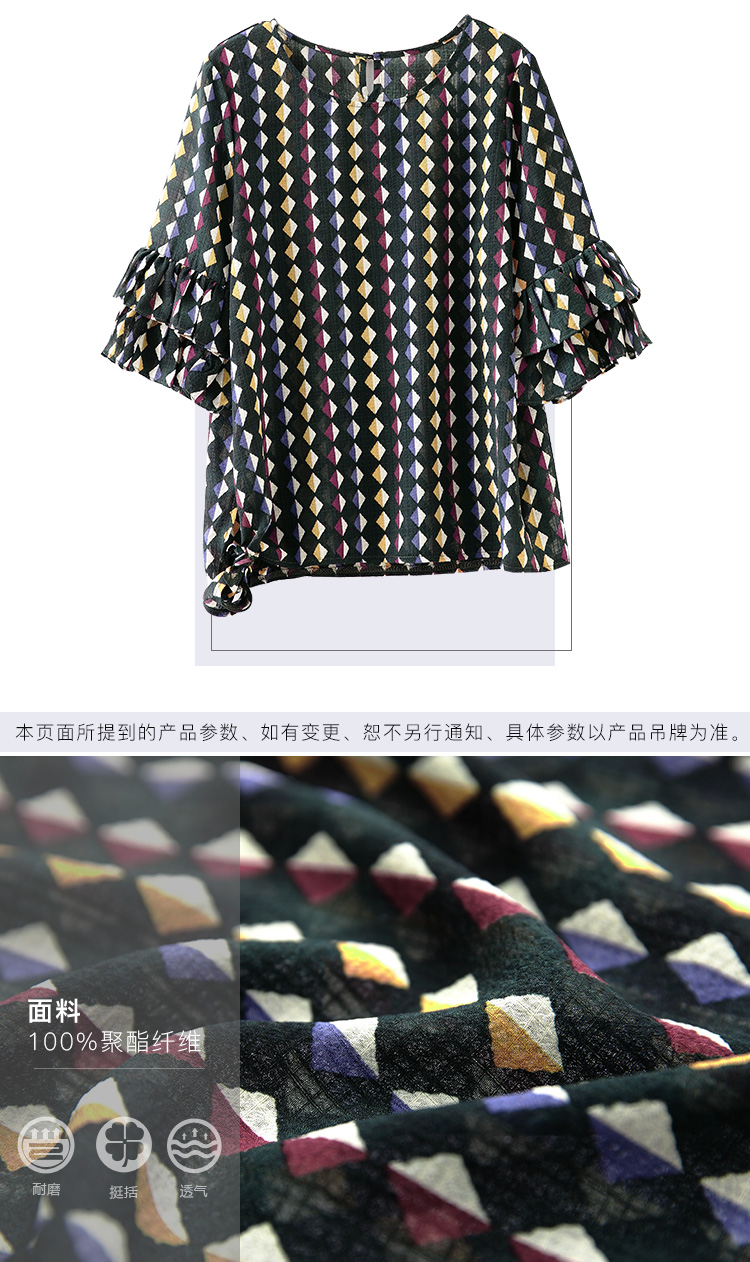 DK-SDBG7077-2