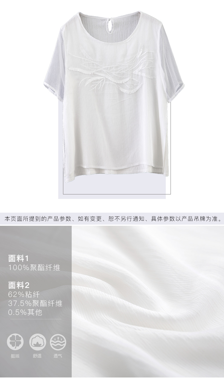 DK-SDQH0088-2