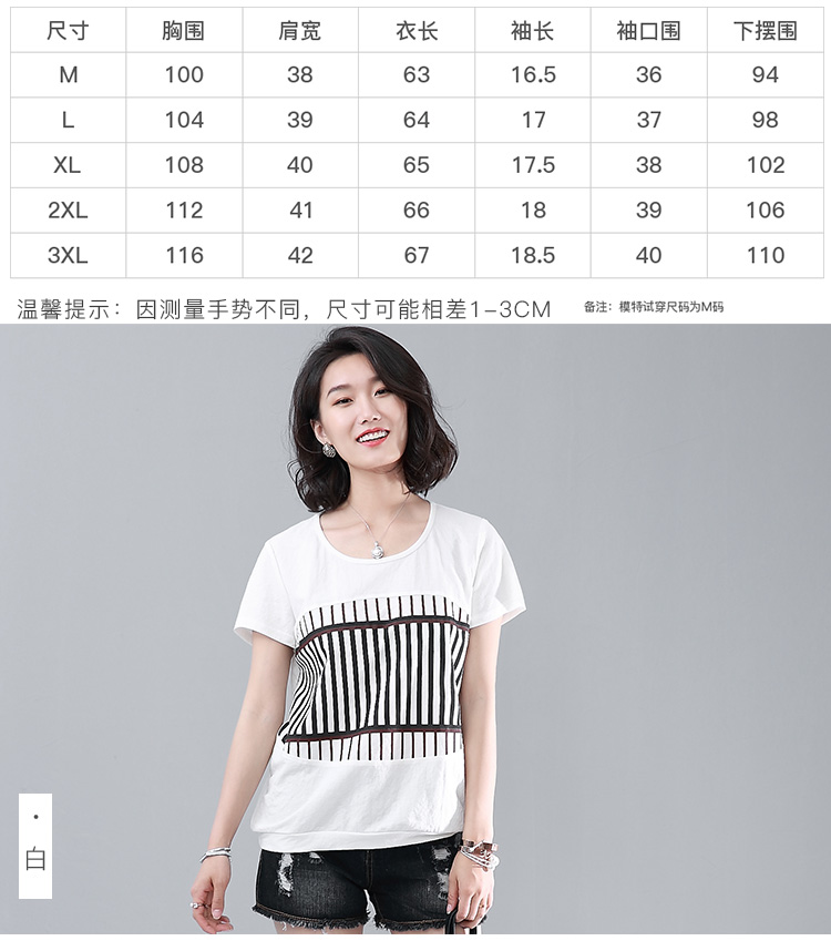 DK-SDBG1736-3