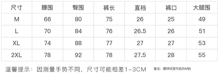 DK-SX1X2028-3