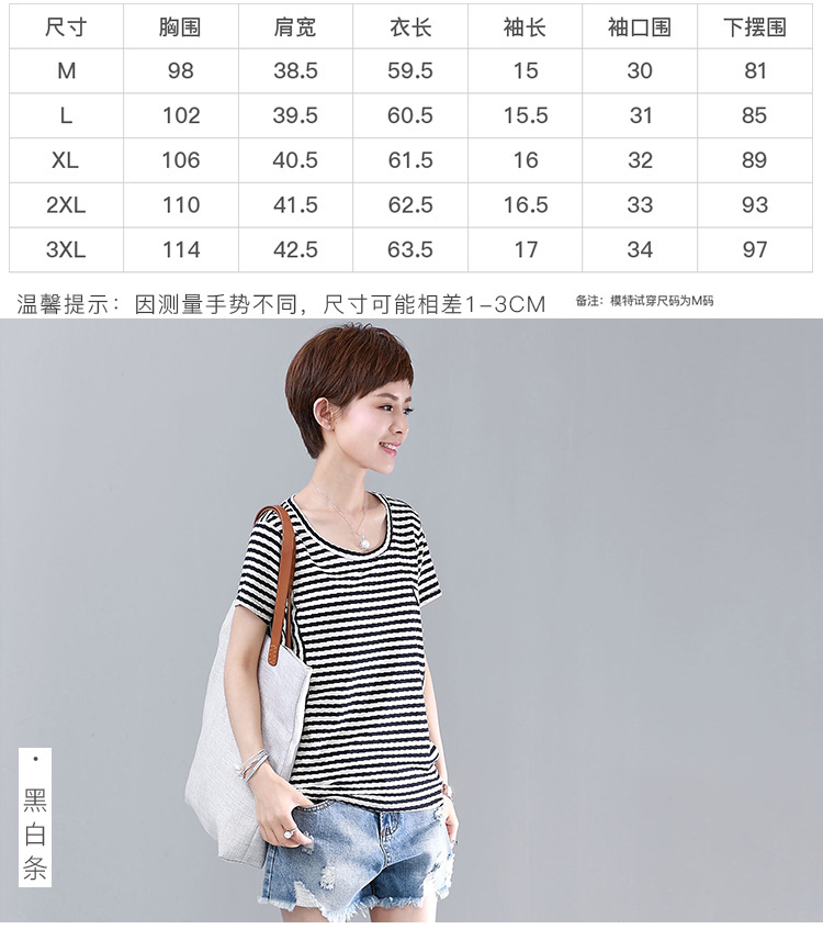 DK-SDBG8133-3
