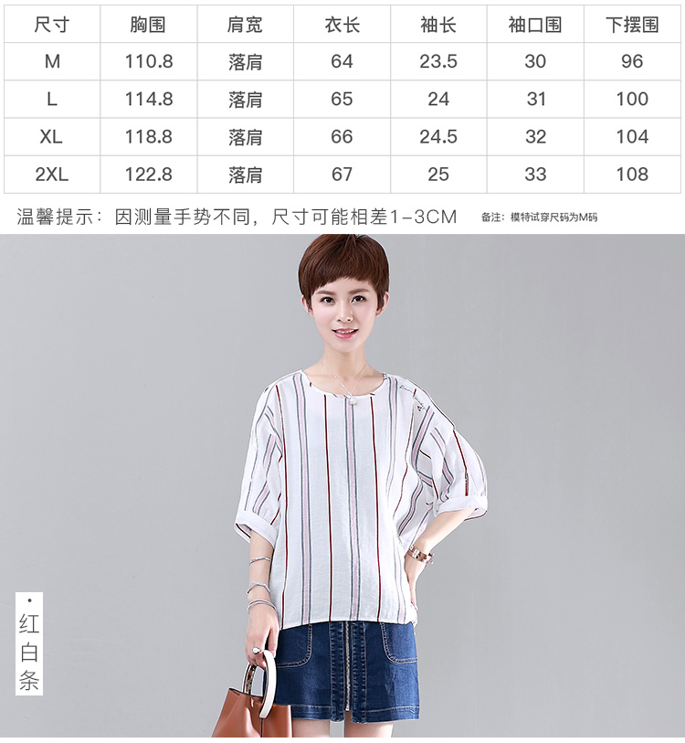 DK-SC8O1700-3