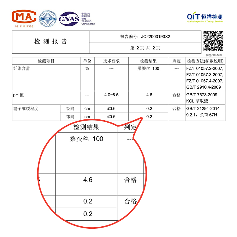 YM-CZXN2720-0