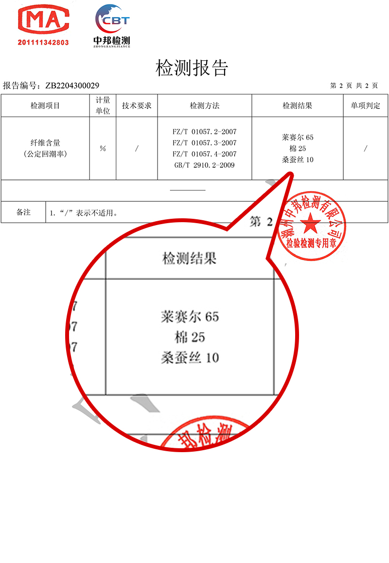 GD-CZQYQY201-0