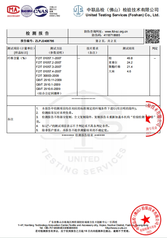 GD-SZDY75198-0
