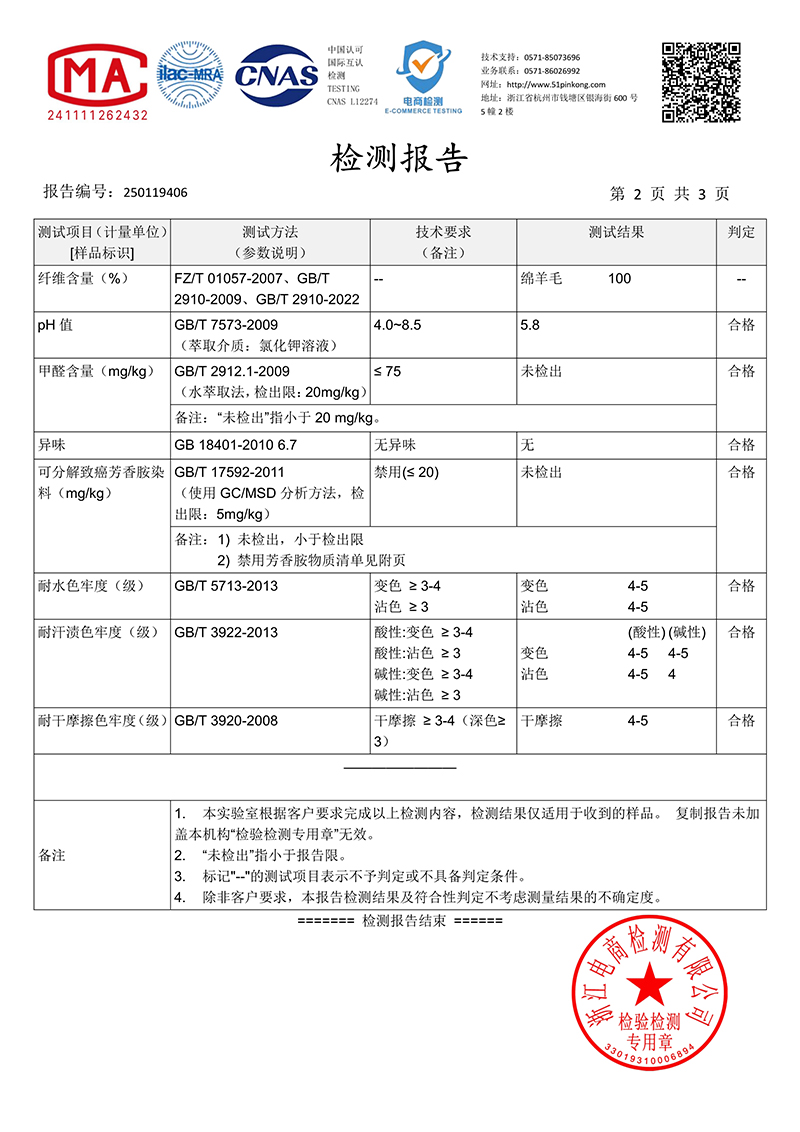 GD-CZQM002808-0