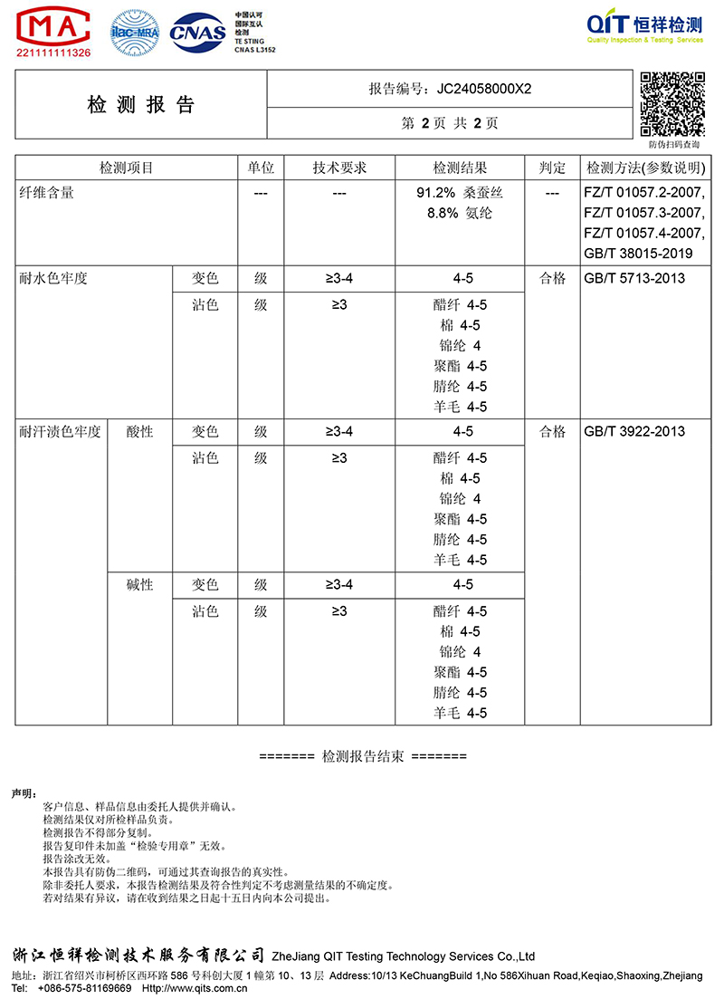 GD-CZXNH21231-1