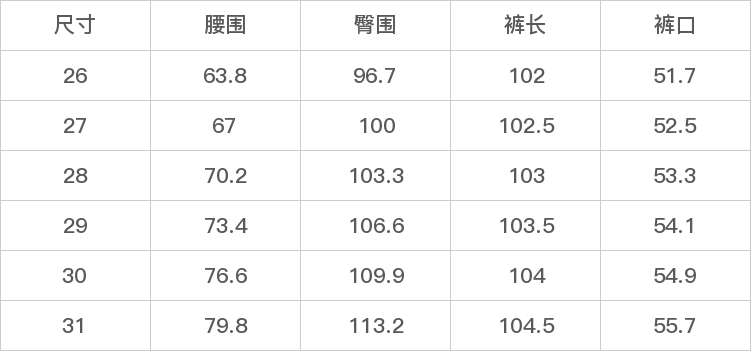 GD-SZRFC92195-尺码表