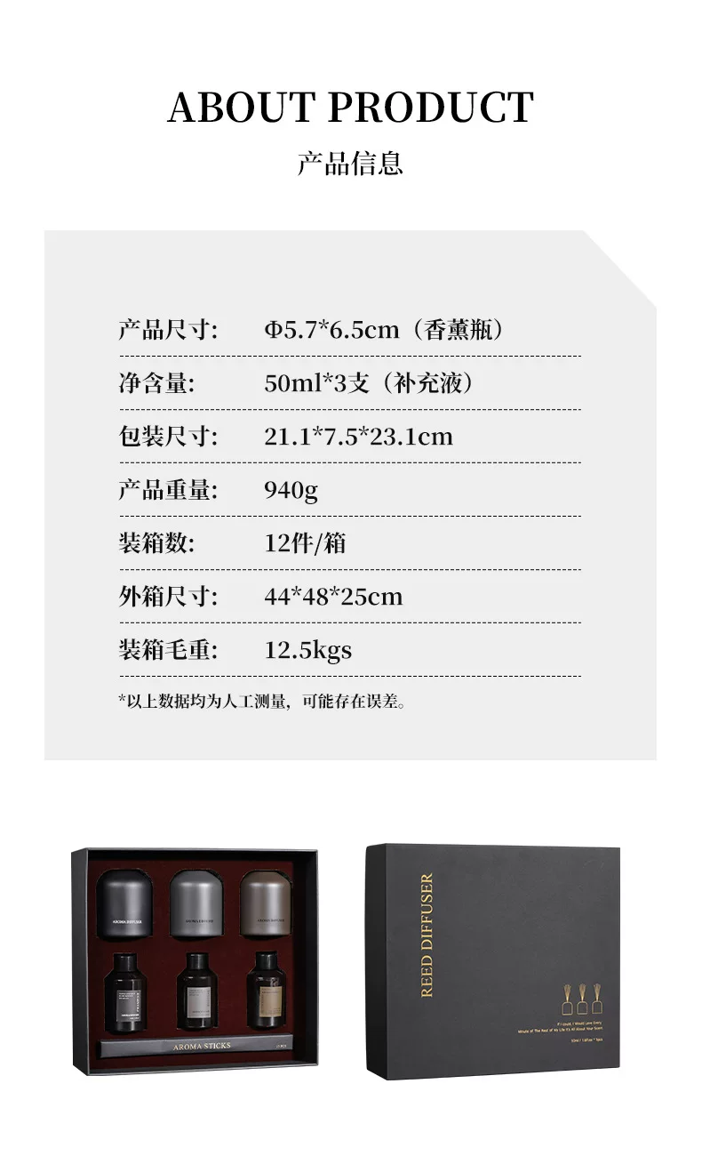 GD-SZNX6155-1