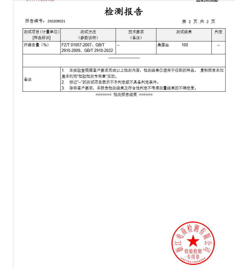 GD-SZNF811331-3