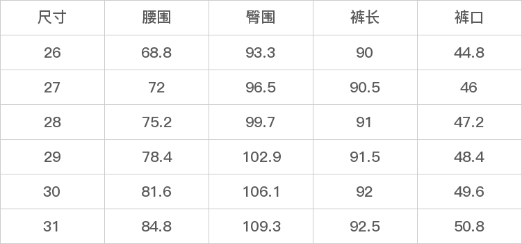 GD-SZD150205-尺码表