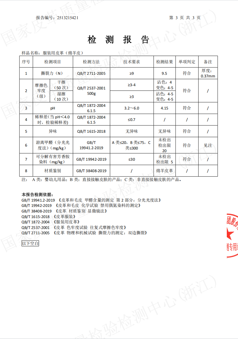 GD-AZMG25B500-2