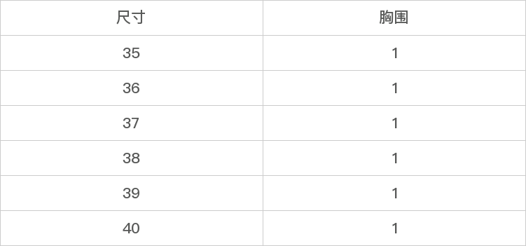 GD-WZXW003WF8-尺码表