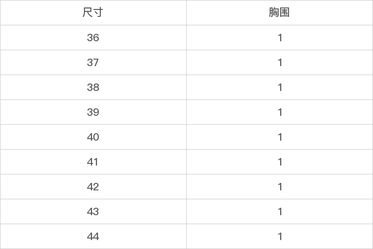 GD-WZJA0001-尺码表