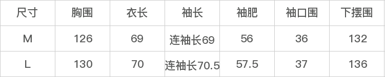 DK-WZR5606Y-尺码表