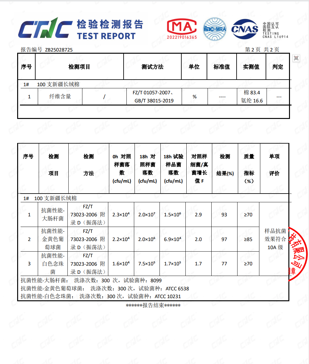 GD-CZSMN0537-0