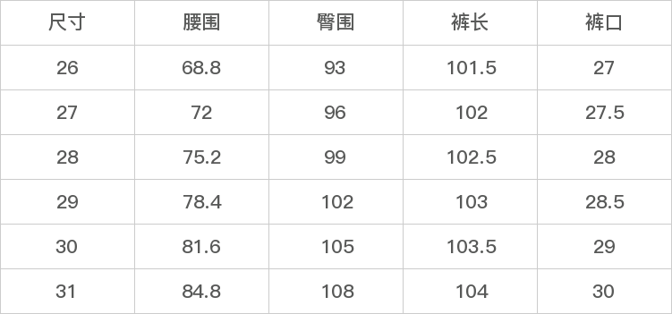 GD-SZD150609-尺码表