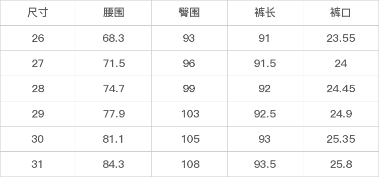 GD-SZD150636-尺码表